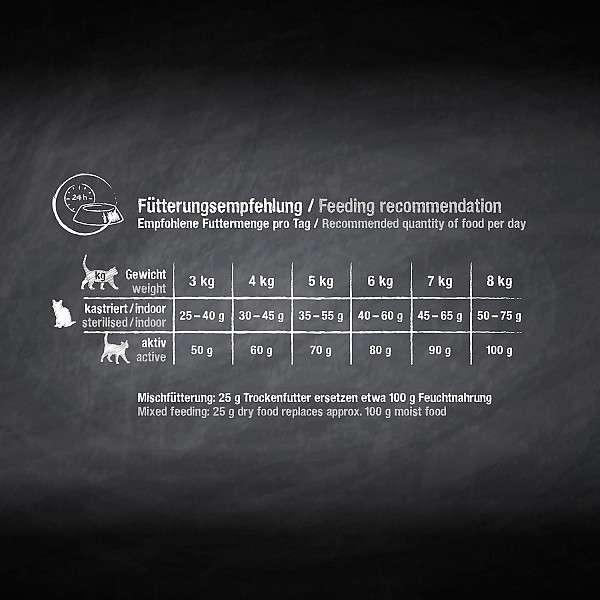 LEONARDO - SVEŽA GOVEDINA BREZ ŽIT