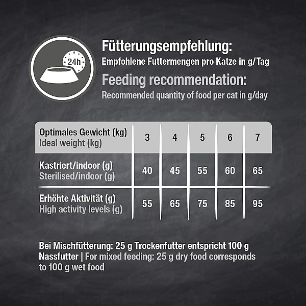 LEONARDO - LOSOS BREZ ŽIT