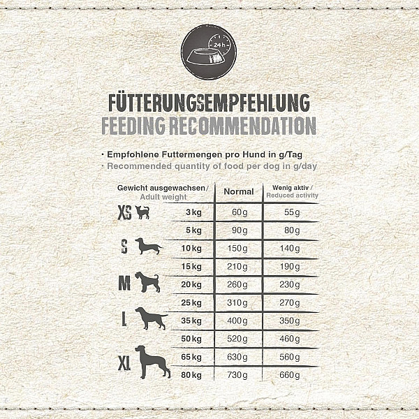 BELCANDO ADULT GF HORSE - KONJ BREZ ŽIT