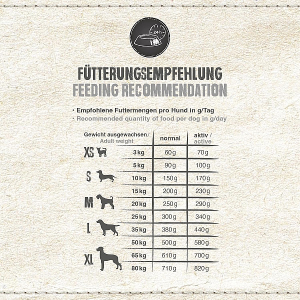 BELCANDO ADULT IBERICO & RICE - IBERICO SVINJINA IN RIŽ