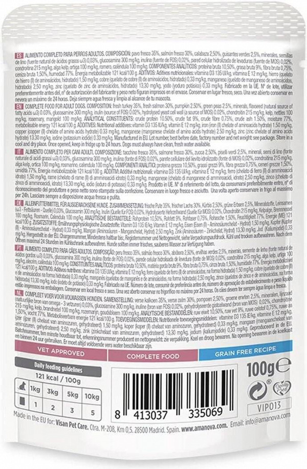 AMANOVA OKUSNA LOSOS IN PURAN BREZ ŽIT - natural & tasty Tasty Salmon & Turkey  