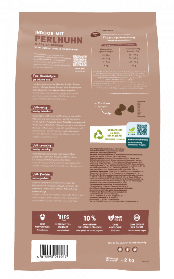 SANABELLE INDOOR - ZA NOTRANJE MAČKE