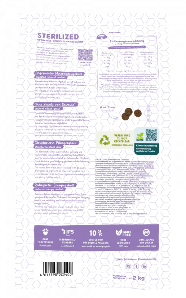 Hrana za mačke Sanabelle Sterilized