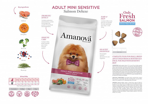 AMANOVA SVEŽ LOSOS BREZ ŽIT natural & tasty  ADULT MINI SENSITIVE SALMON DELUXE