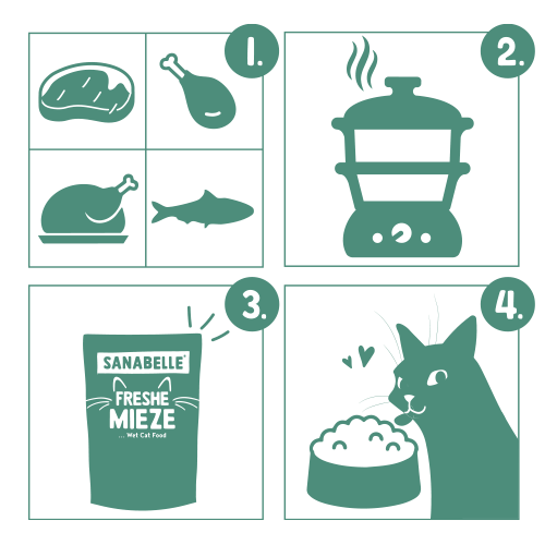 Sanabelle Freshe Mieze - postrv in perutnina