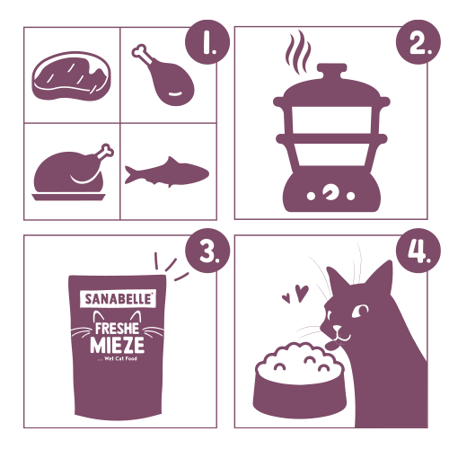 Sanabelle Freshe Mieze - piščanec