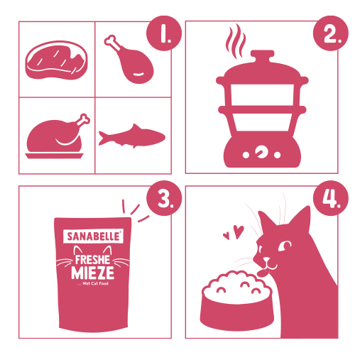 Sanabelle Freshe Mieze - govedina in piščanec